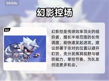 🔥《灌篮军团》SSR天王全解析💥截图3