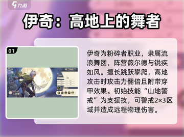 铃兰之剑伊奇升阶技能🔥超强攻略⚡截图2
