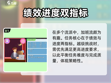 职场浮生记🔥最强流派玩法揭秘！游戏党必看🎉截图2