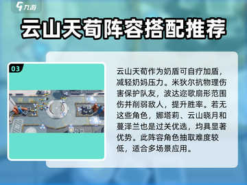 环行旅舍舶来之物5🔥低配通关攻略来了！截图4