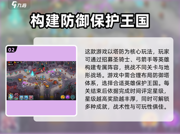 王国保卫战5联盟测试时间🎉游戏迷们快来看！截图3