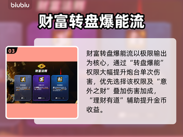 🎮矩阵零日危机格罗莉亚技能全解！截图4