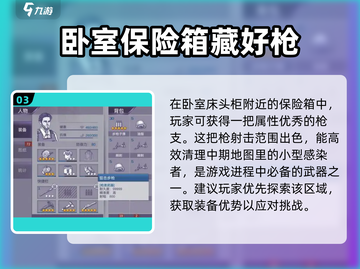 阿瑞斯病毒2😎隐藏AK47位置大揭秘！🔥截图4