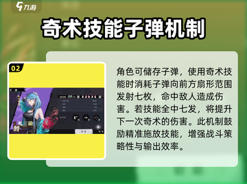 归龙潮醉笙超厉害🔥《原神》角色全面解析！截图3