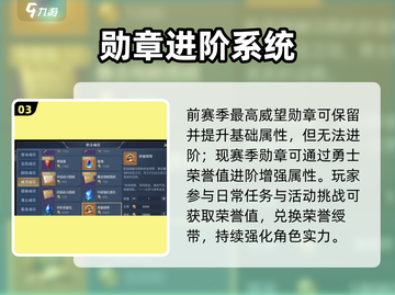 🎮《黎明之海》荣誉墙玩法曝光！截图4