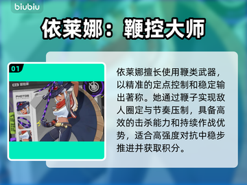 【月相计划】依莱娜黑化真相曝光！🌙截图2