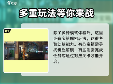 原神：暗号瞳街区宝箱🔥开启方式大公开！截图2
