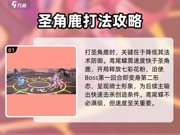 西普大陆手游🔥困难圣角鹿打法攻略🌟截图2