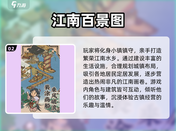🔥2025最火经营游戏盘点🎮轻松休闲必备！截图3