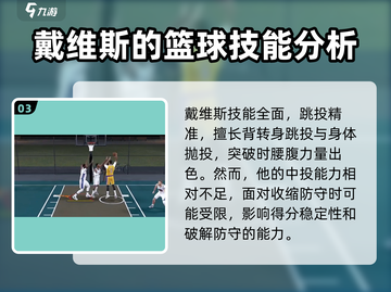 美职篮全明星🔥戴维斯球员介绍来啦！💥截图4