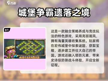 🏰🔥2025最火城堡手游TOP榜！截图2