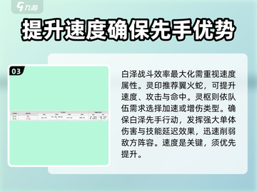 上古有灵妖：白泽强度爆表🔥，必练神妖！🎮截图4