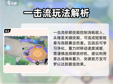 宝可梦大集结🔥武道熊狮一击流玩法技巧分享！截图3