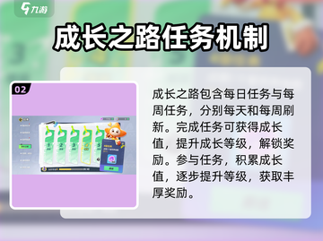 元梦之星🔥虎子哥皮肤免费获取方式大曝光！🎮截图3