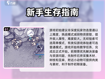 阿瑞斯病毒2🔥全网最全游戏攻略大全，快收藏！🎮截图2