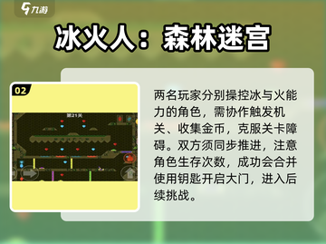 🔥2025必玩冰火人游戏推荐💥截图3