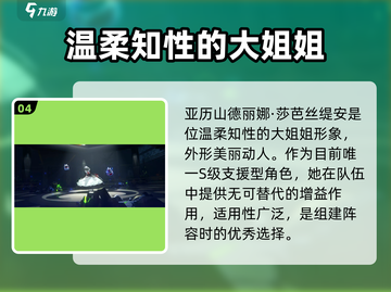 绝区零🔥初始必刷角色大曝光！新手必看✨截图5