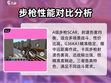 像素射击商店步枪强度排行🔥游戏党必看！截图3
