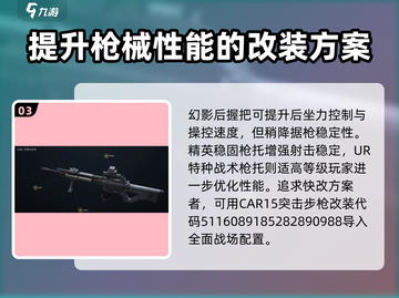 三角洲行动CAR15改装代码分享💥🔥截图4
