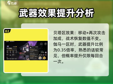 钢岚📖艾莉森强度分析🔥超详细角色解析！截图3