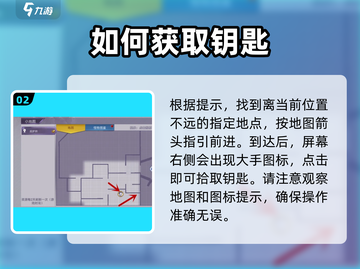 阿瑞斯病毒2-Control室钥匙位置大揭秘🔥截图3