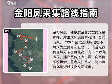 鸣潮🔥金阳凤采集路线大公开！速来:';
截图2