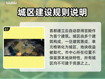 文明7区域规划全攻略🔥助你称霸世界！截图2