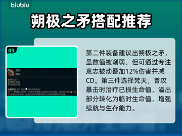 英雄联盟S14🔥腕豪出装思路大曝光！⚡截图4