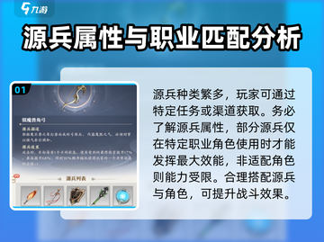 元尊手游🔥源兵系统揭秘，战力飙升的秘密在这里！截图2
