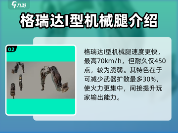 创世战车🔥机械腿改装秘籍，新手必看！💥截图3