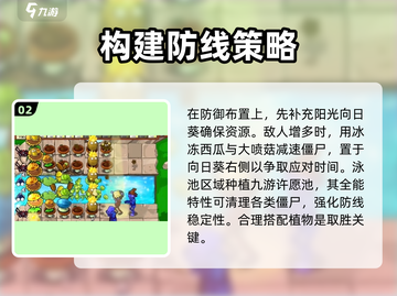植物大战僵尸杂交版🔥第22关通关秘籍🎯截图3