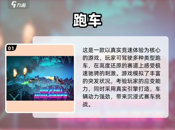 2024超耐玩跑车游戏合集🚗🔥截图2