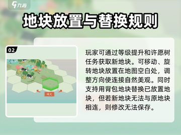 《淡墨水云乡》地块编辑玩法大揭秘！🔥快来看看如何玩转这块宝地！截图3