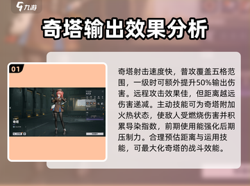 少女前线2🔥奇塔强度解析，玩前必看！截图2
