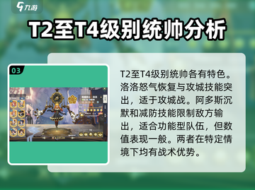 列王之剑🔥最强统帅排名推荐！必看👇截图4
