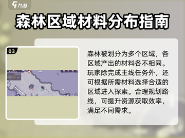 阿瑞斯病毒2🔥迷雾森林深处怎么去？攻略来了！截图4