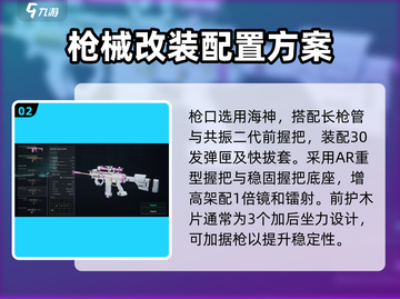 三角洲行动🔥最强战斗步枪配装分享！📈截图3