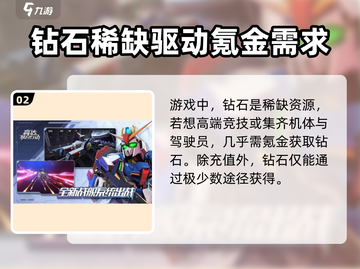 高达联合行动🔥氪金秘籍大揭秘！截图3