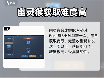 🎮《黎明之海》幽灵猴速得秘籍！截图5