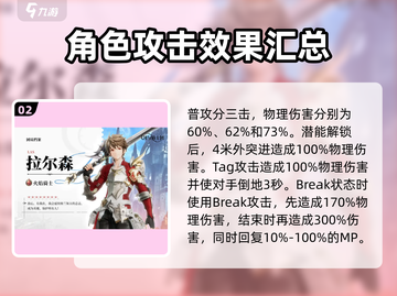 剑与骑士团🔥必看！角色培养终极推荐🎉截图3