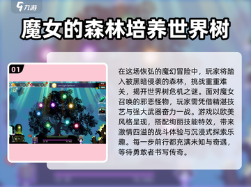 🔥2025最全世界树游戏合集推荐🎮截图2