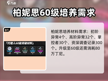 绝区零🔥柏妮思突破材料大全，速来获取！截图2