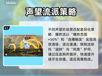 🔥《绝地鸭卫》声望速升秘籍！🦆💥截图2