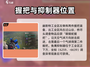 七日世界破碎三角洲武器🔥配件全攻略✅截图3