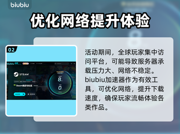 Steam新品节2025日期大曝光！🎮别错过超燃游戏盛宴🔥截图3