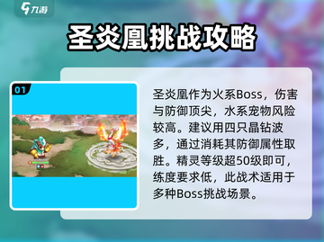 西普大陆手游🔥圣炎凰打法攻略分享💡截图2