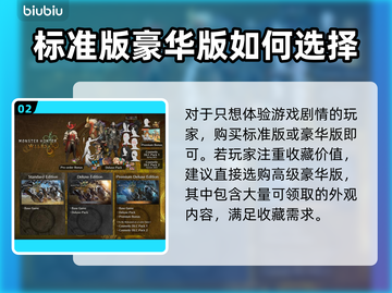 怪物猎人荒野🔥预购CDK奖励大揭秘！⚡截图3