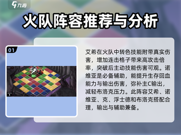 白夜极光🔥布洛克最强阵容搭配推荐！💥截图2