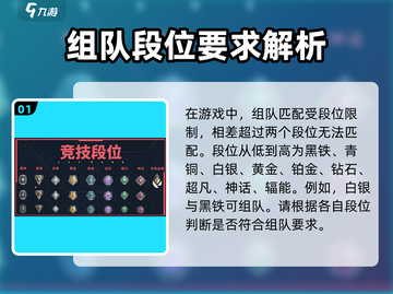 无畏契约💥：白银能和黑铁排位？真相让你震惊！截图2