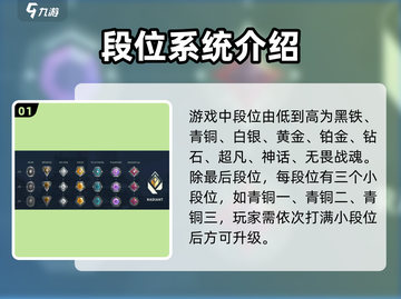 无畏契约💥段位揭秘：一二三段只是开始！🔥截图2